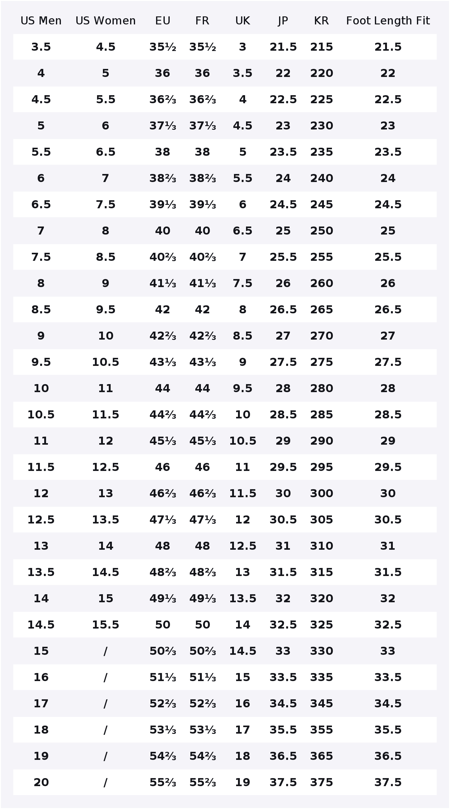 아디다스 오리지널스 슈퍼스타 82 캐주얼 슈즈 유니섹스 - Adidas Shoes Superstar 리뷰 및 가격